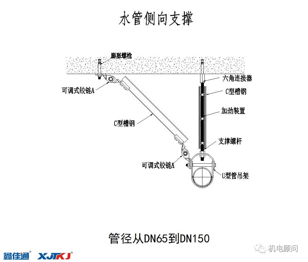 给排水侧向抗震支架大样图