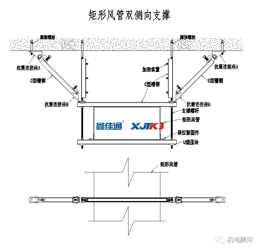 矩形风管抗震支架大样图