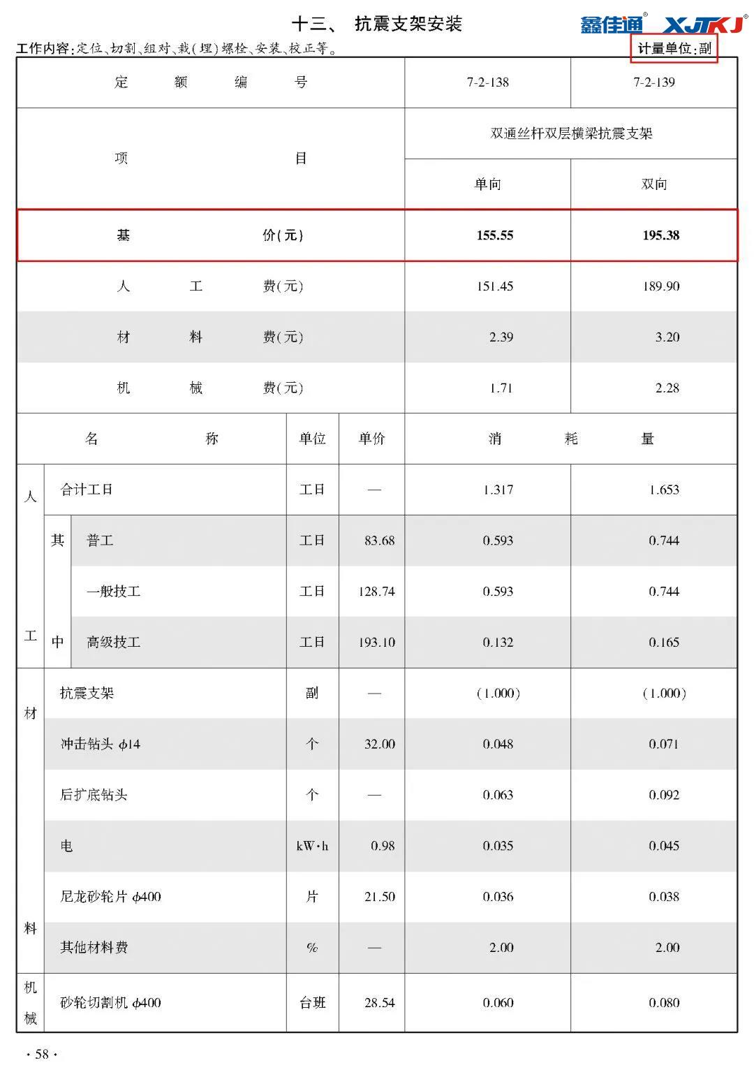 抗震支架安装费用