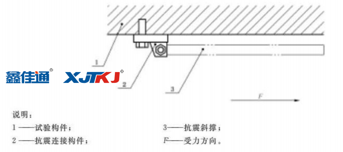 抗震连接构件荷载性能