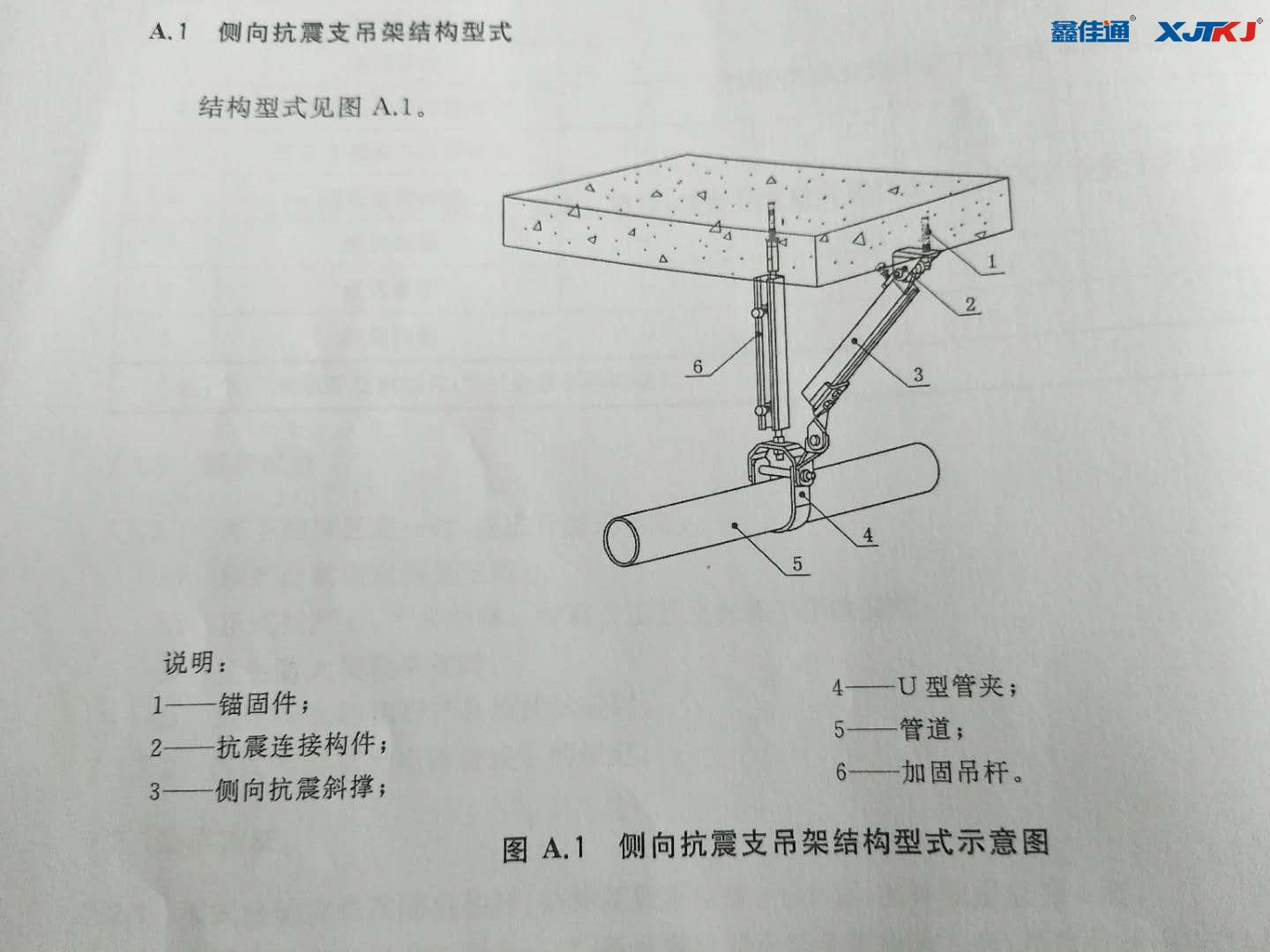 侧向抗震支架结构