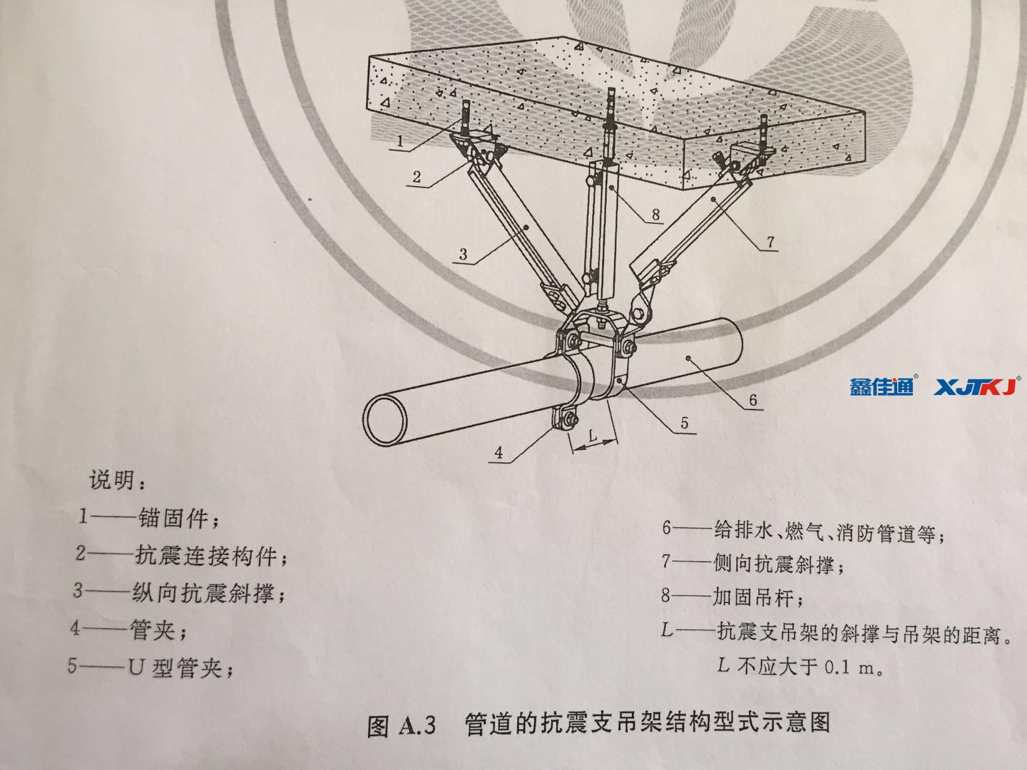 管道抗震支吊架结构