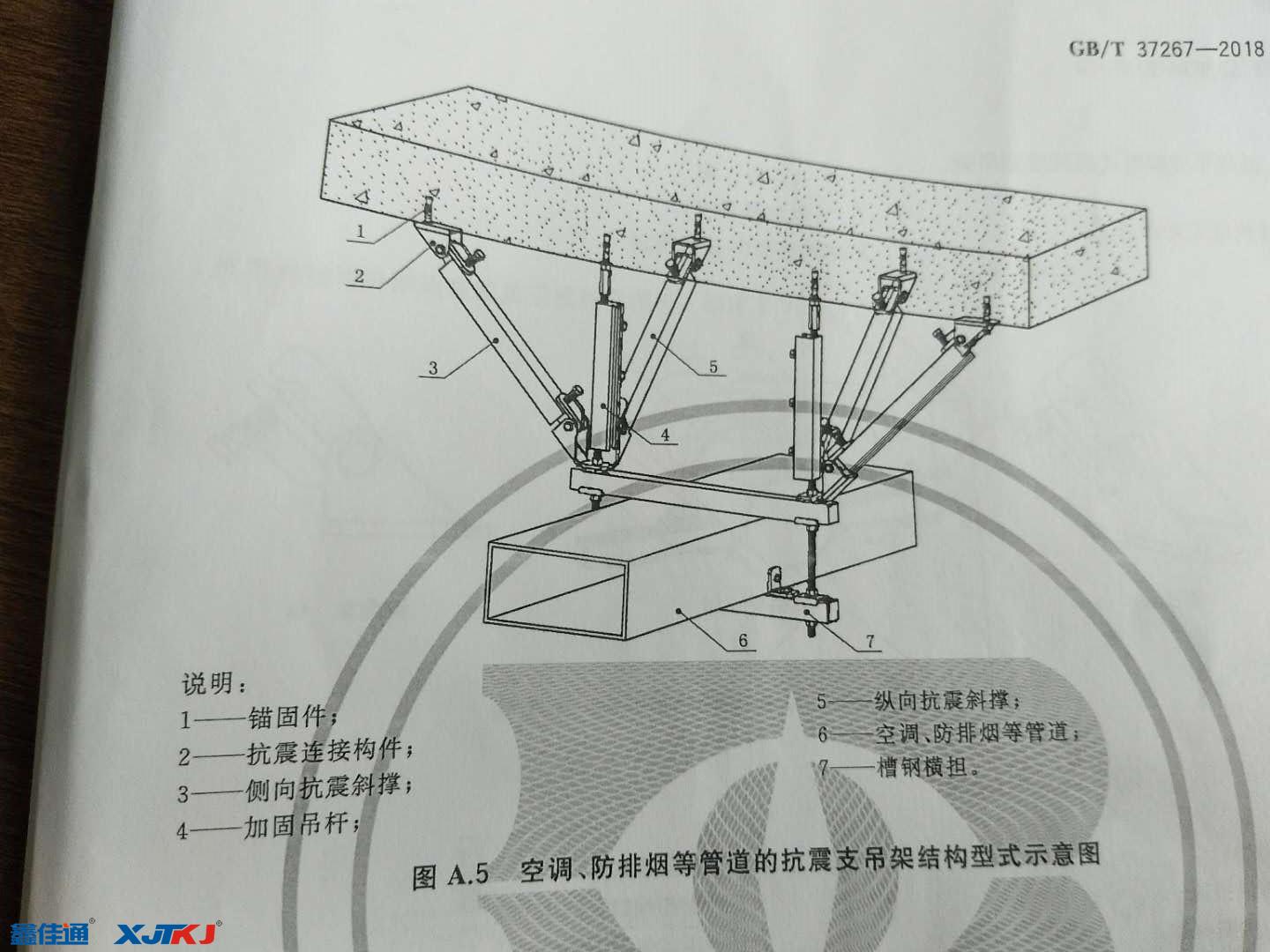 风管抗震支吊架结构