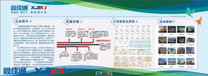 抗震支架流程